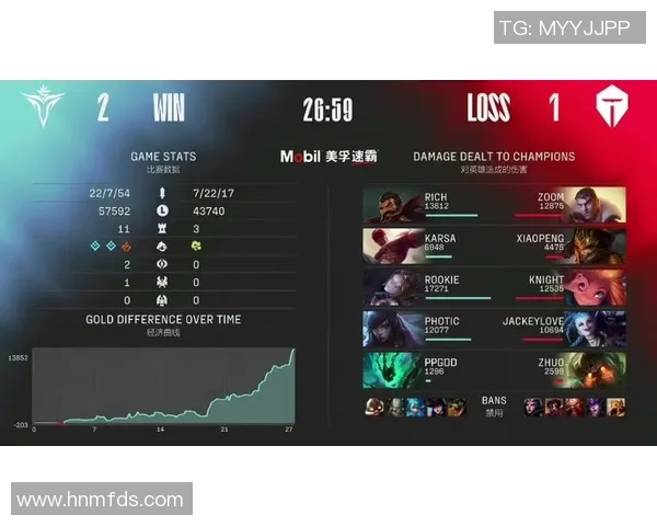 iG下路双子星闪耀：Photic与Jwei的奇迹之旅，开启新篇章！